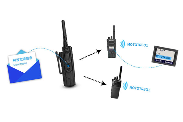 你必須知道的摩托對講機(jī)功能（下）